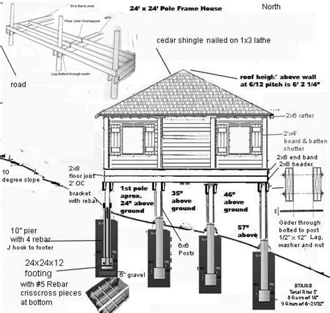 tall house plans with piers